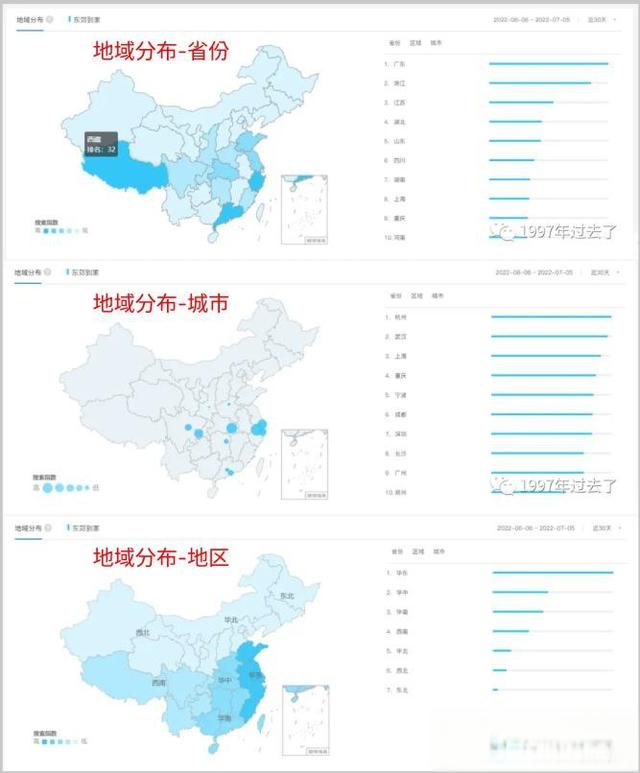 东郊到家模式讲解-