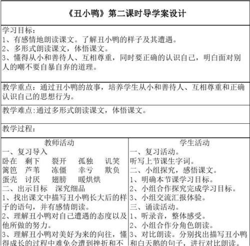 丑小鸭导学案答案四年级(丑小鸭的教学导入语)-第1张图片-