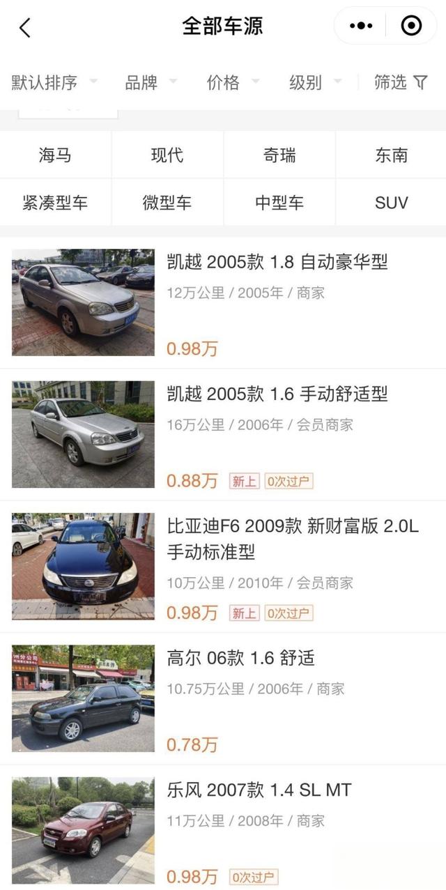 几千块钱的二手车可以买吗？-