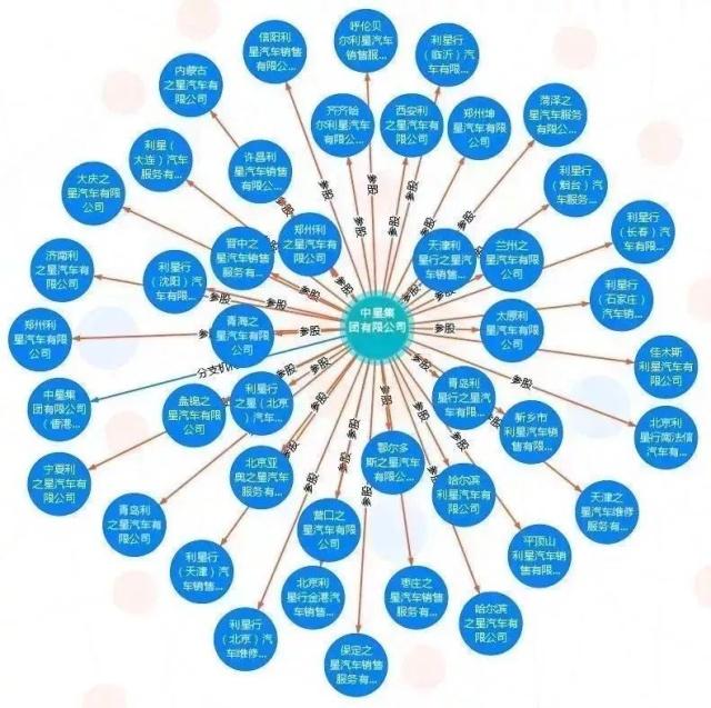 奔驰女车主收到恐吓信息！该店背景惊人-