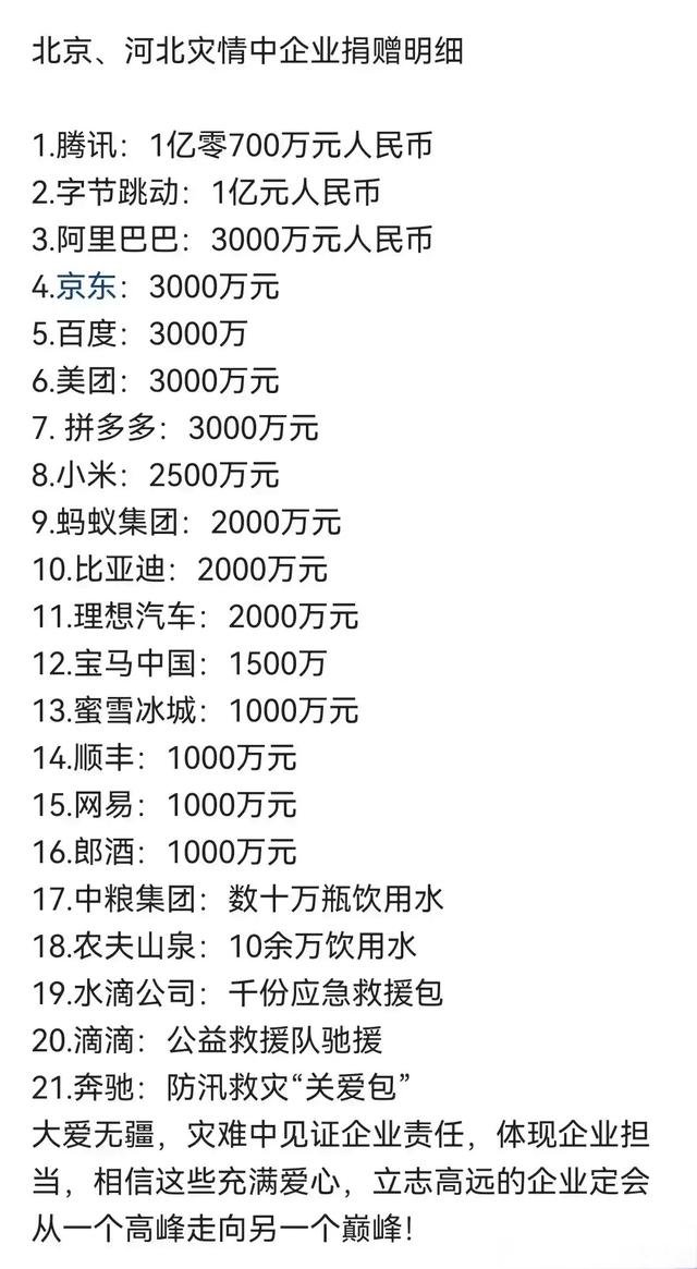 奇瑞捐款2000万！自主品牌捐款力度之大令人敬佩！而奔驰让人失望-