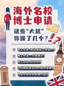 国内研究生怎么申请国外博士(怎么申请国外博士生导师)