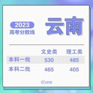 文科一本分数线2023(文科一本分数线2023江苏)