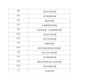 elc是什么继电器