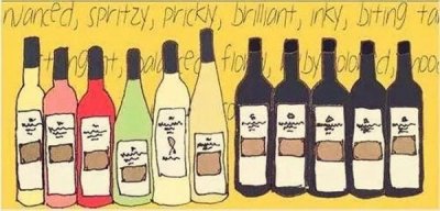 红酒尺寸一般是多长的(红酒尺寸一般是多少合适)