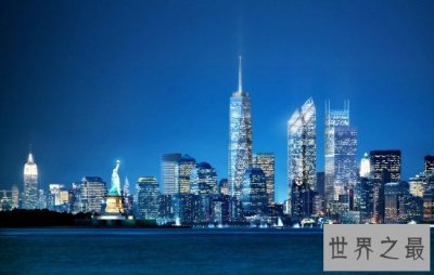 ​世界第一大城市最准确分析，纽约绝对不是盖的！