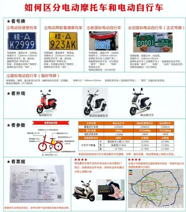 一辆二手电动车在南宁卖到8000元,在浙江最高回收价仅420-