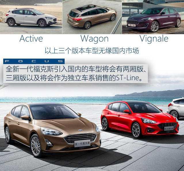 15万左右的车推荐新福克斯怎么样?-