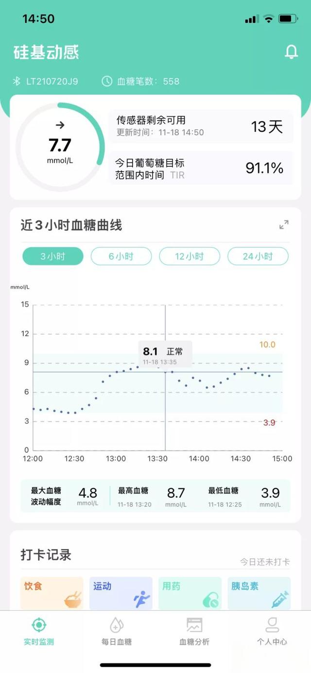 【硅基动感】国产CGM评测,糖友体验怎么样?-
