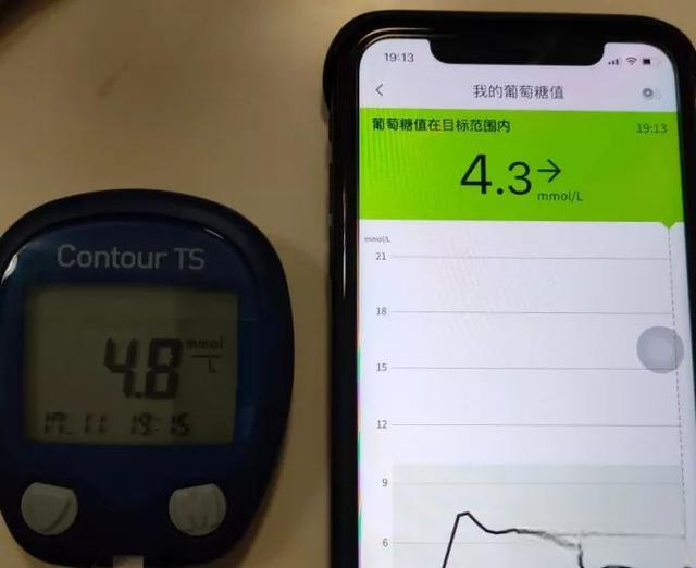 【硅基动感】国产CGM评测,糖友体验怎么样?-