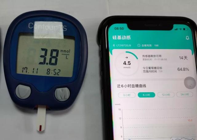 【硅基动感】国产CGM评测,糖友体验怎么样?-