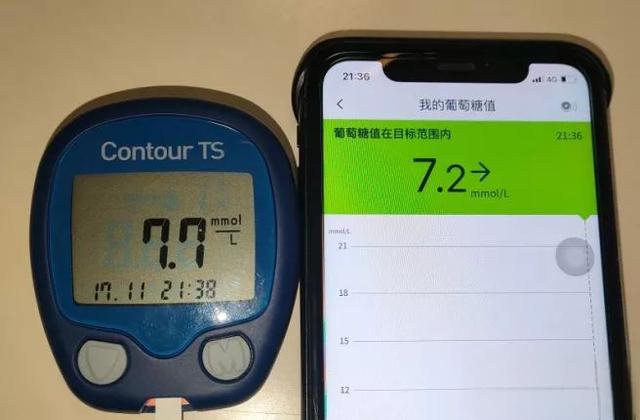 【硅基动感】国产CGM评测,糖友体验怎么样?-