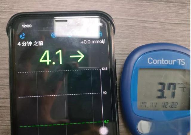 【硅基动感】国产CGM评测,糖友体验怎么样?-