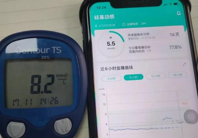 【硅基动感】国产CGM评测,糖友体验怎么样?-
