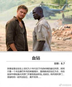 莱昂纳多9部高分电影大推荐