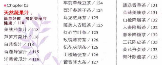 减肥餐菜谱及做法大全集（280款特效减肥食谱大全）(16)