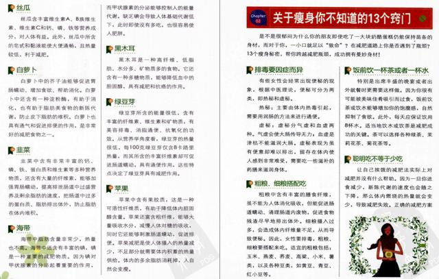 减肥餐菜谱及做法大全集（280款特效减肥食谱大全）(3)