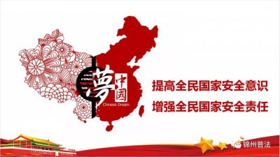 国家安全知识知多少!