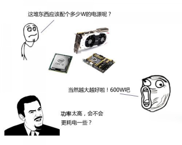 如何为GTX1060挑选一个合适的电源?其实很简单