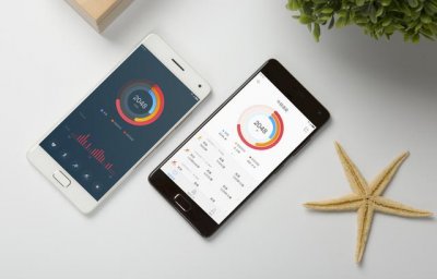 继V3之后,MOTO RAZR经典再现,V4强势来袭!