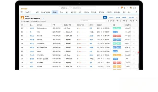 2022年十大CRM软件排行榜、国内外主流CRM系统盘点-