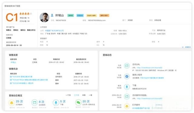 2022年十大CRM软件排行榜、国内外主流CRM系统盘点-