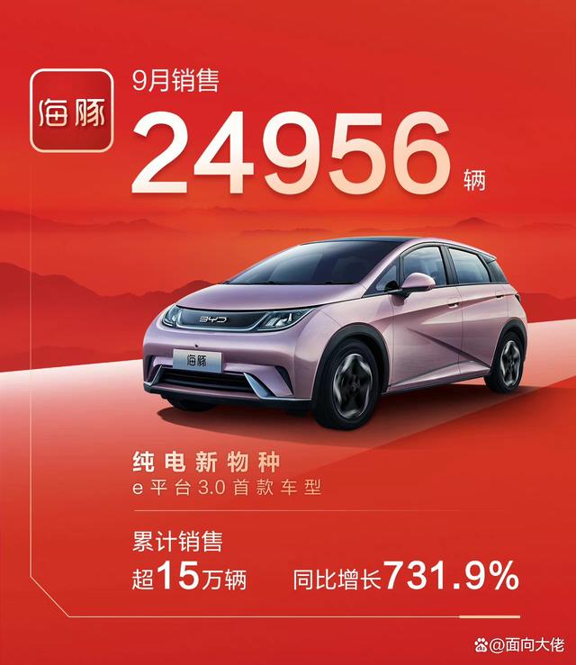 国产车首次突破“20”万辆！比亚迪9月销量公布-