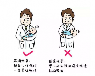 飞机抱的正确姿势(合格奶爸的必修技能:飞机抱,5秒哄娃轻轻松松)