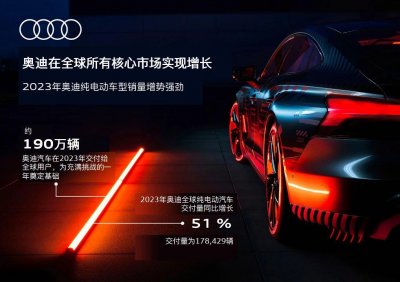 ​晚高峰新闻：奥迪2023年在华销量72.9万；美孚1号迎来品牌50周年；蔚来：已向