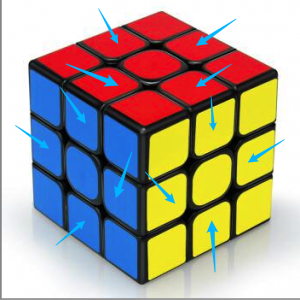 ​3×3魔方还原口诀 三阶魔方初学层先法教程——1.认识魔方
