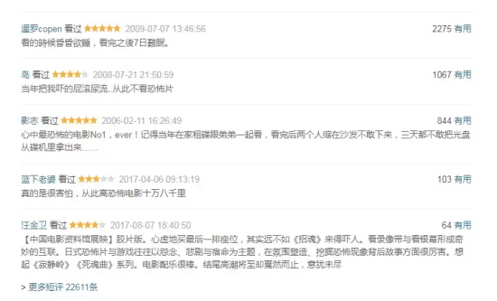 全球公认的十大恐怖电影排行榜（盘点10部全球顶尖恐怖电影）