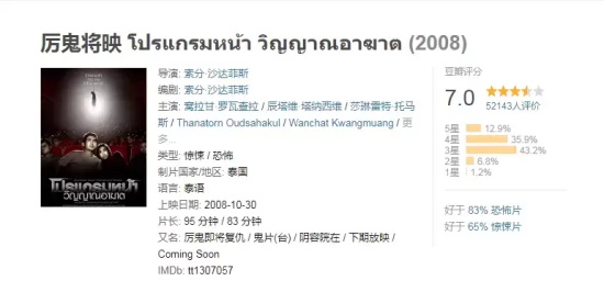 全球公认的十大恐怖电影排行榜（盘点10部全球顶尖恐怖电影）