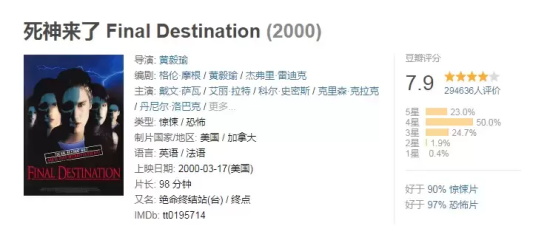 全球公认的十大恐怖电影排行榜（盘点10部全球顶尖恐怖电影）