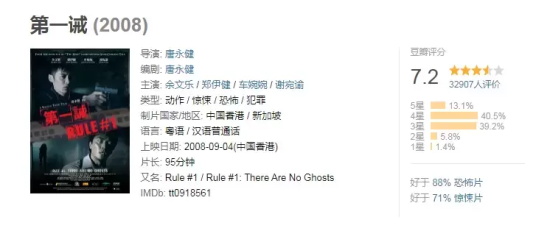 全球公认的十大恐怖电影排行榜（盘点10部全球顶尖恐怖电影）