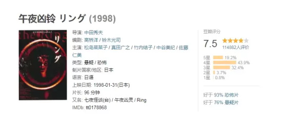 全球公认的十大恐怖电影排行榜（盘点10部全球顶尖恐怖电影）