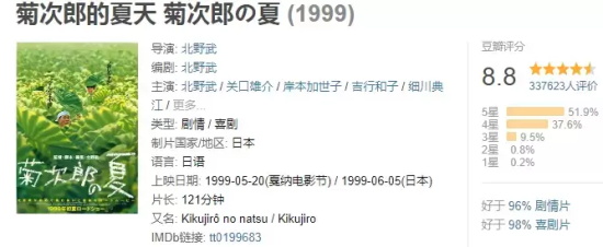 韩国经典电影有哪些好看的（盘点韩国十大热门电影）