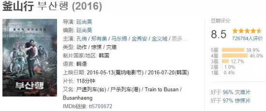 韩国经典电影有哪些好看的（盘点韩国十大热门电影）