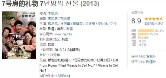 韩国经典电影有哪些好看的（盘点韩国十大热门电影）