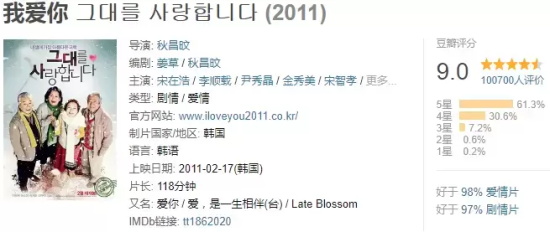 韩国经典电影有哪些好看的（盘点韩国十大热门电影）