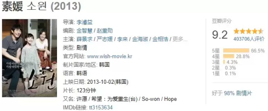 韩国经典电影有哪些好看的（盘点韩国十大热门电影）