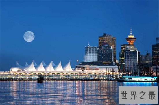 世界十大最环保的绿色城市，最适合人类居住的城市有哪些？