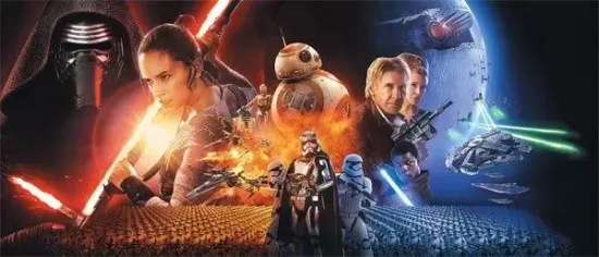 世界票房比较高的电影有哪些(盘点全球票房世界排名前五的电影)