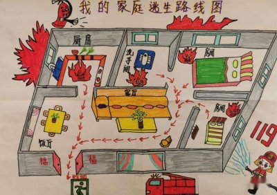 ​家庭逃生路线图(家庭逃生路线图简笔画A4纸)