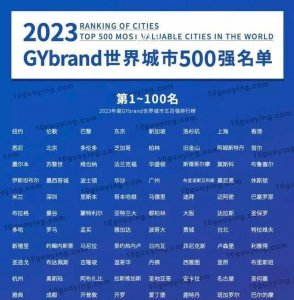 ​东京现在是哪个城市（东京现在是哪个城市的时间）