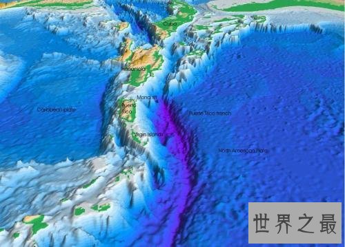 世界最低点,这条海沟深度高达10099米!