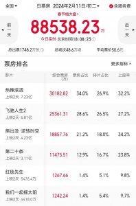 他怎么变成这样了?完全认不出来了!