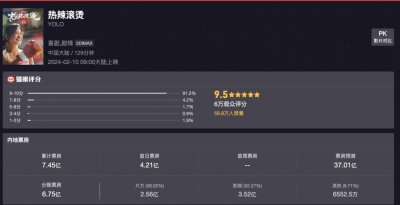 贾玲拿票房冠军,配吗?