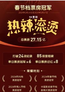 前作飙过28亿,贾玲穿低胸衣大波浪头,美过张小斐
