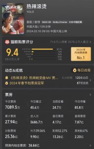 看完《热辣滚烫》,对满屏假肌肉的塑料古偶应激了