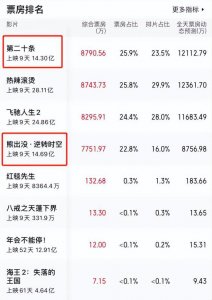 《第二十条》:这反转大家没想到吧,“扮猪吃老虎”,他隐藏最深